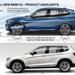 مشخصات فنی بی ام و BMW X3 جدید +قیمت و تصاویر BMW X3, بهترین بی ام و جهان, بهترین شاسی بلند, قیمت انواع بی ام و, قیمت بی ام و x3, قیمت شاسی بلند, مشخصات بی ام و x3, معرفی خودرو