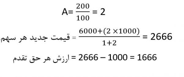 آموزش انتخاب بهترین سهام, آموزش بورس و سهام, افزایش سرمایه, افزایش سرمایه از محل تجدید ارزیابی, افزایش سرمایه از محل سود انباشته, افزایش سرمایه در بورس خوب است یا بد, فرمول محاسبه افزایش سرمایه