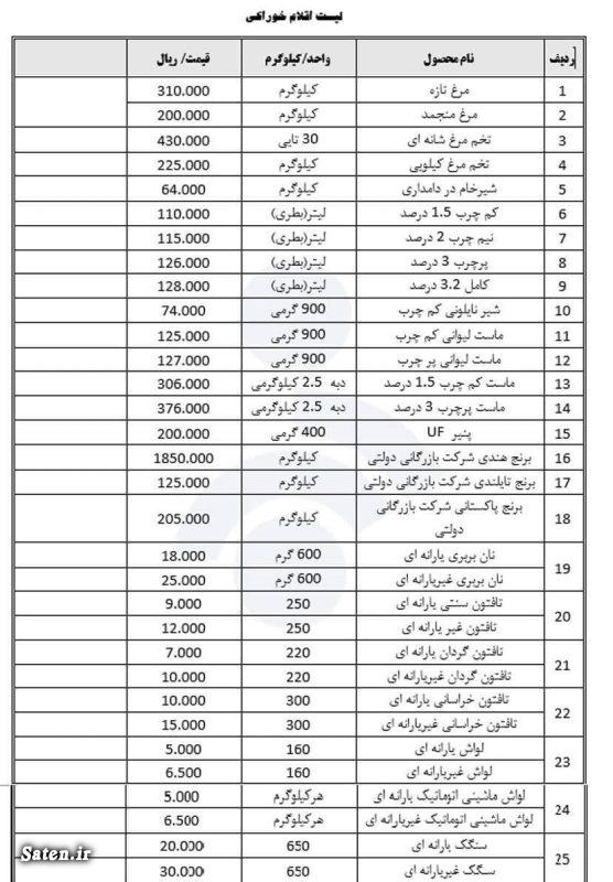 قیمت های جدید کالاهای اساسی ۱۴۰۱ قیمت کالاهای اساسی