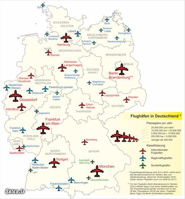 فرودگاه های آلمان آلمان