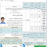 آزمون نمونه دولتی, کارنامه نمونه دولتی, نتایج امتحان نمونه دولتی