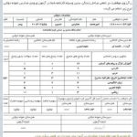 آزمون نمونه دولتی, کارنامه نمونه دولتی, نتایج امتحان نمونه دولتی