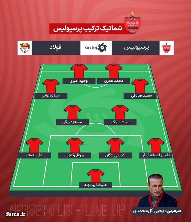 بازی پرسپولیس و فولاد چند چند شد شهریور ۱۴۰۲ بازی پرسپولیس امروز ساعت چنده, ساعت بازی فولاد خوزستان, نتیجه بازی پرسپولیس