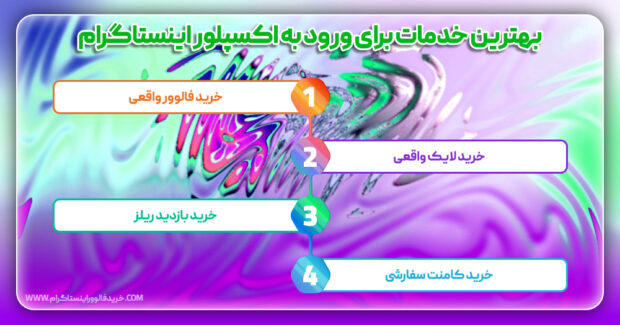 برای ورود به اکسپلور چه خدماتی رو بخرم؟راهنمای کامل بهترین خدمات برای ورود به اکسپلور اینستاگرام