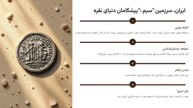 تاریخچه نقره در ایران