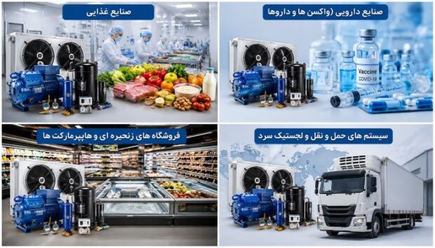 رشد تقاضا برای تجهیزات برودتی