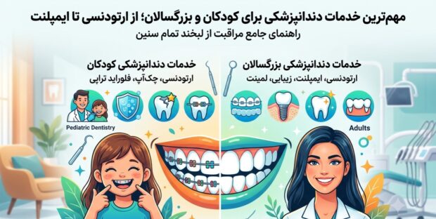 مهمترین خدمات دندانپزشکی برای کودکان و بزرگسالان؛ از ارتودنسی تا ایمپلنت مهمترین خدمات دندانپزشکی برای کودکان و بزرگسالان؛ از ارتودنسی تا ایمپلنت